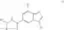 Fig. 07 - P2X3 AND/OR P2X2/3 COMPOUNDS AND METHODS