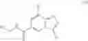 Fig. 08 - P2X3 AND/OR P2X2/3 COMPOUNDS AND METHODS