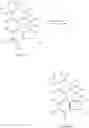 Fig. 49 - LSD DERIVATIVES, SYNTHESIS & METHOD FOR TREATMENT OF DISEASES AND DISORDERS