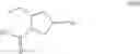 Fig. 167 - Processes for the preparation of (3S,4R)-3-ethyl-4-(3H-imidazo[1,2-a]pyrrolo[2,3-e]-pyrazin-8-yl)-n-(2,2,2-trifluoroethyl)pyrrolidine-1-carboxamide and solid state forms thereof