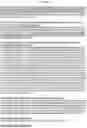 Fig. 43 - CHIMERIC ANTIGEN RECEPTORS TARGETING CD33