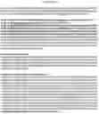 Fig. 72 - CHIMERIC ANTIGEN RECEPTORS TARGETING CD33