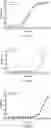 Fig. 101 - TUMOR ACTIVATED T CELL ENGAGERS AND METHODS OF USE THEREOF