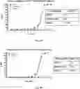 Fig. 104 - TUMOR ACTIVATED T CELL ENGAGERS AND METHODS OF USE THEREOF