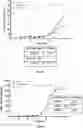 Fig. 105 - TUMOR ACTIVATED T CELL ENGAGERS AND METHODS OF USE THEREOF