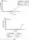 Fig. 108 - TUMOR ACTIVATED T CELL ENGAGERS AND METHODS OF USE THEREOF