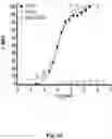 Fig. 135 - TUMOR ACTIVATED T CELL ENGAGERS AND METHODS OF USE THEREOF