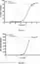 Fig. 138 - TUMOR ACTIVATED T CELL ENGAGERS AND METHODS OF USE THEREOF
