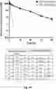 Fig. 140 - TUMOR ACTIVATED T CELL ENGAGERS AND METHODS OF USE THEREOF