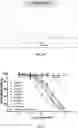 Fig. 41 - TUMOR ACTIVATED T CELL ENGAGERS AND METHODS OF USE THEREOF