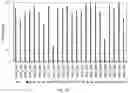 Fig. 08 - COMPOSITIONS AND METHODS RELATING TO TUMOR ACTIVATED T CELL ENGAGERS