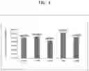 Fig. 09 - METHOD FOR PRODUCTION OF FUNCTIONAL POLYSACCHARIDE AND COSMETIC COMPOSITION