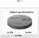 Fig. 10 - METHOD FOR PRODUCTION OF FUNCTIONAL POLYSACCHARIDE AND COSMETIC COMPOSITION