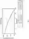 Fig. 02 - Polyolefin Compositions and Articles Thereof