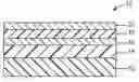 Fig. 01 - MULTILAYER OPTICAL FILMS COMPRISING AT LEAST ONE FLUORINATED (CO)POLYMER LAYER MADE USING A FLUORINATED COUPLING AGENT, AND METHODS OF MAKING AND USING THE SAME