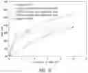 Fig. 08 - Polymers for additive manufacturing