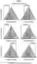 Fig. 03 - NON-INVASIVE PRENATAL SAMPLE PREPARATION AND RELATED METHODS AND USES