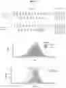 Fig. 06 - NON-INVASIVE PRENATAL SAMPLE PREPARATION AND RELATED METHODS AND USES