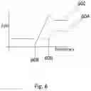 Fig. 07 - Systems and methods for managing noise in compact high speed and high force hydraulic actuators