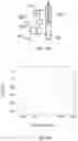 Fig. 24 - Systems and methods for managing noise in compact high speed and high force hydraulic actuators
