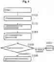 Fig. 07 - DEVICE, METHOD AND PROGRAM FOR DETECTING MICROBEND