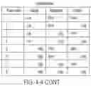 Fig. 27 - TECHNIQUES FOR SEQUENCING