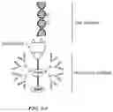 Fig. 44 - TECHNIQUES FOR SEQUENCING