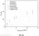 Fig. 08 - SENSOR FOR SIMULTANEOUS CHEMICAL, BIOLOGICAL, AND RADIOLOGICAL/NUCLEAR DETECTION