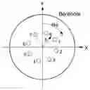 Fig. 01 - Beamform processing for sonic imaging using monopole and dipole sources