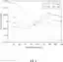 Fig. 07 - Beamform processing for sonic imaging using monopole and dipole sources