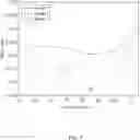 Fig. 08 - Beamform processing for sonic imaging using monopole and dipole sources