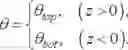 Fig. 30 - Beamform processing for sonic imaging using monopole and dipole sources