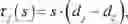 Fig. 40 - Beamform processing for sonic imaging using monopole and dipole sources