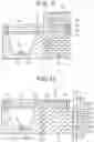 Fig. 08 - Vehicular display device