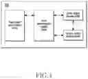 Fig. 05 - Method for processing touch input and an electronic device thereof