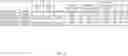 Fig. 05 - DATA LOCALITY FOR BIG DATA ON KUBERNETES