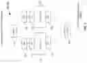 Fig. 08 - PUBLISHING PHYSICAL TOPOLOGY NETWORK LOCALITY INFORMATION FOR GRAPHICAL PROCESSING UNIT WORKLOADS