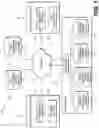 Fig. 02 - Systems and methods for providing a hybrid mobile application