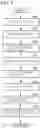 Fig. 09 - Character input device, character input method, and computer-readable storage medium storing a character input program for searching a dictionary to determine registration of a character string