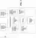 Fig. 02 - METHOD AND SYSTEM FOR INITIATING OBJECT TRANSFER