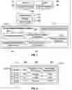 Fig. 02 - AIRCRAFT DE-ICING DETERMINATION SYSTEMS AND METHODS