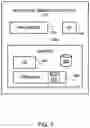 Fig. 03 - Systems and methods for exchanging user data