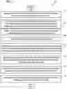Fig. 05 - Systems and methods for exchanging user data