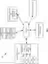 Fig. 02 - Systems and methods for immutable historic records from cloud storage systems