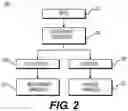 Fig. 05 - SYSTEMS AND METHODS FOR PROCESSING ELECTRONIC IMAGES USING UNCERTAINTY ESTIMATION