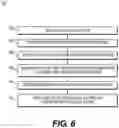 Fig. 09 - SYSTEMS AND METHODS FOR PROCESSING ELECTRONIC IMAGES USING UNCERTAINTY ESTIMATION