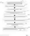 Fig. 02 - METHOD AND SYSTEM FOR AUTOMATIC CLASSIFICATION OF RADIOGRAPHIC IMAGES HAVING DIFFERENT ACQUISITION CHARACTERISTICS