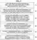 Fig. 04 - Method and device for compensating luminance deviation and display device using the same