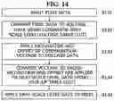 Fig. 13 - Method and device for compensating luminance deviation and display device using the same