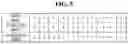 Fig. 06 - Display device with image shift